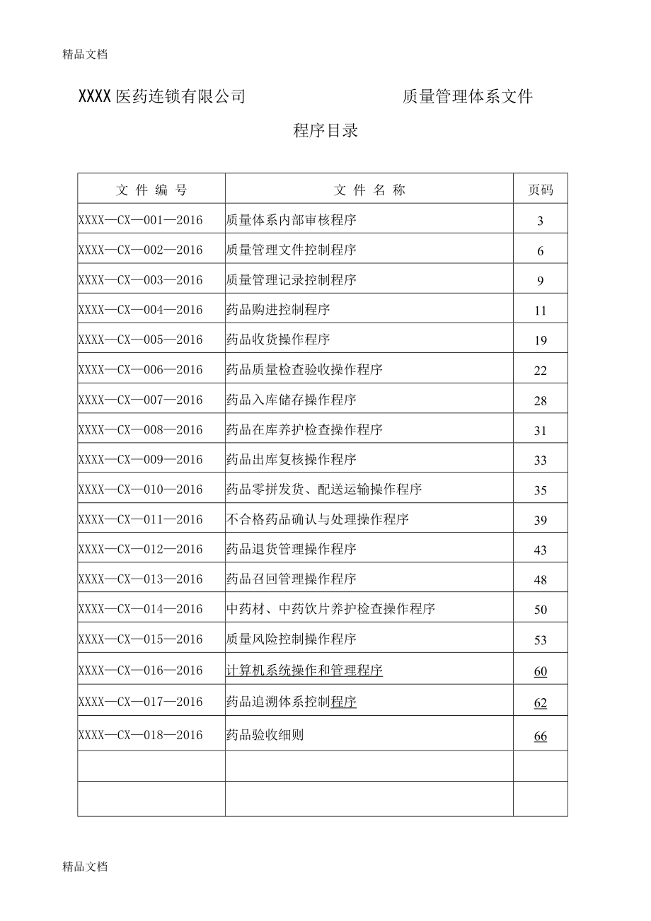 医药连锁公司质量管理程序资料_第2页