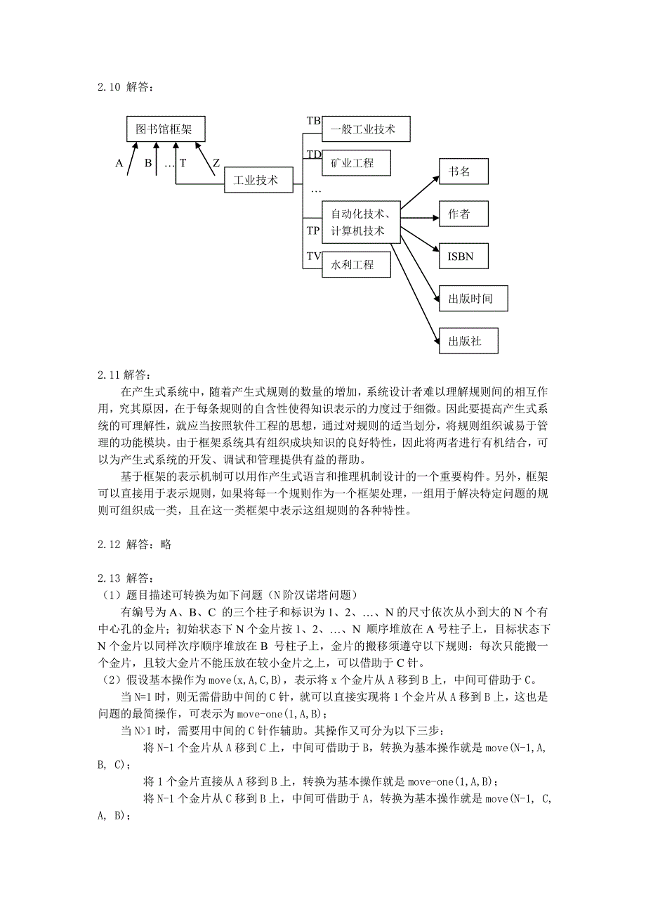 《人工智能》--课后习题答案_第5页