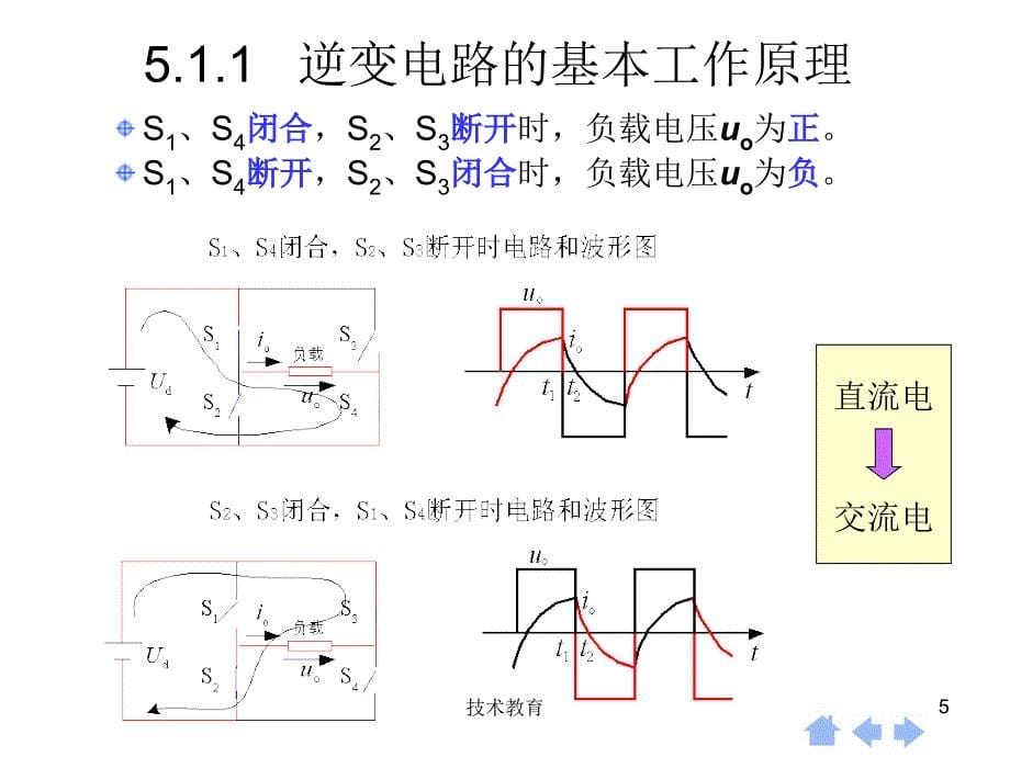 第5章逆变电路借鉴教学_第5页