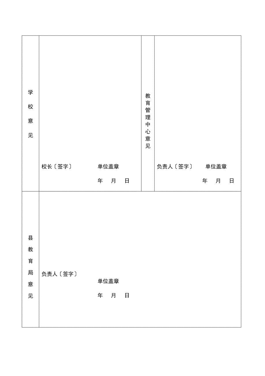 高文丽骨干教师推荐表_第5页