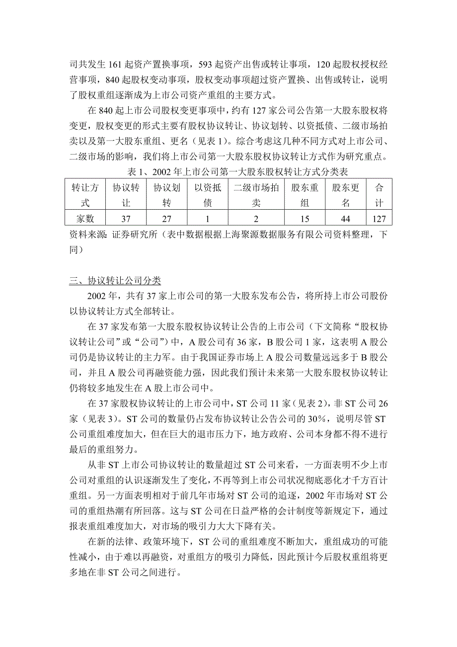 上市公司重组分析报告（天选打工人）.docx_第2页