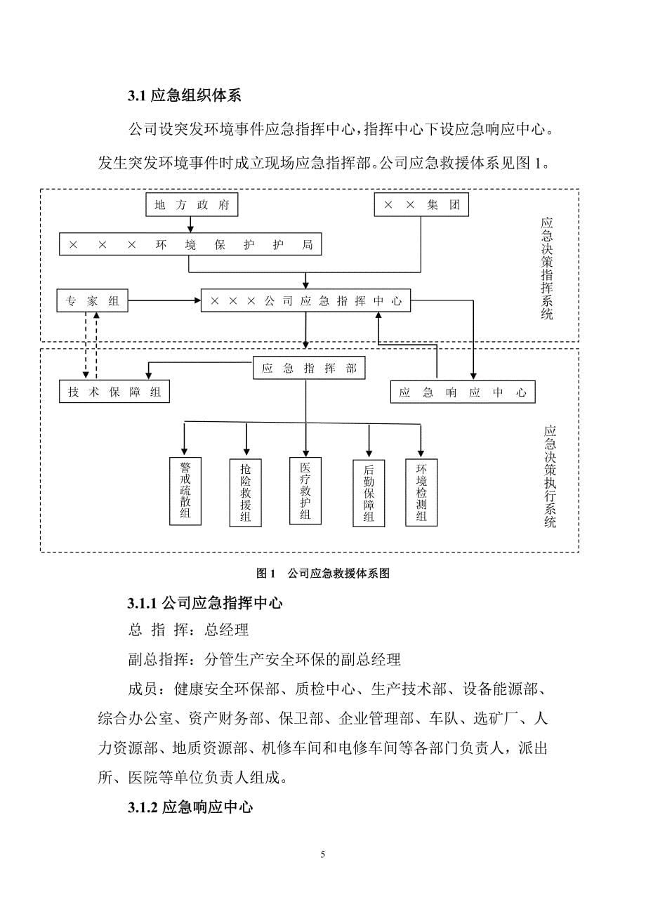 矿业公司危险化学品事故专项应急预案_第5页