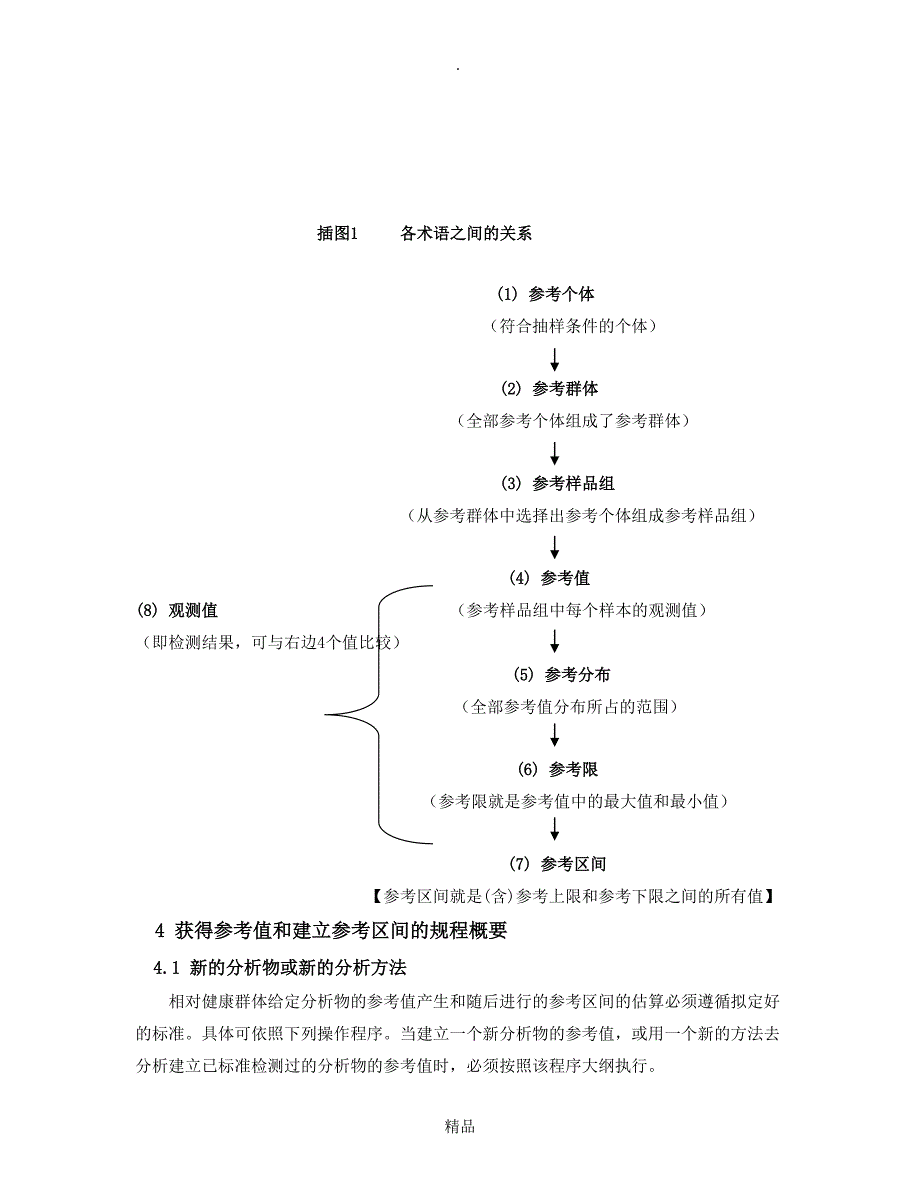 NCCLS-C28-A2(临床实验室如何确定和建立生物参考区间)_第4页