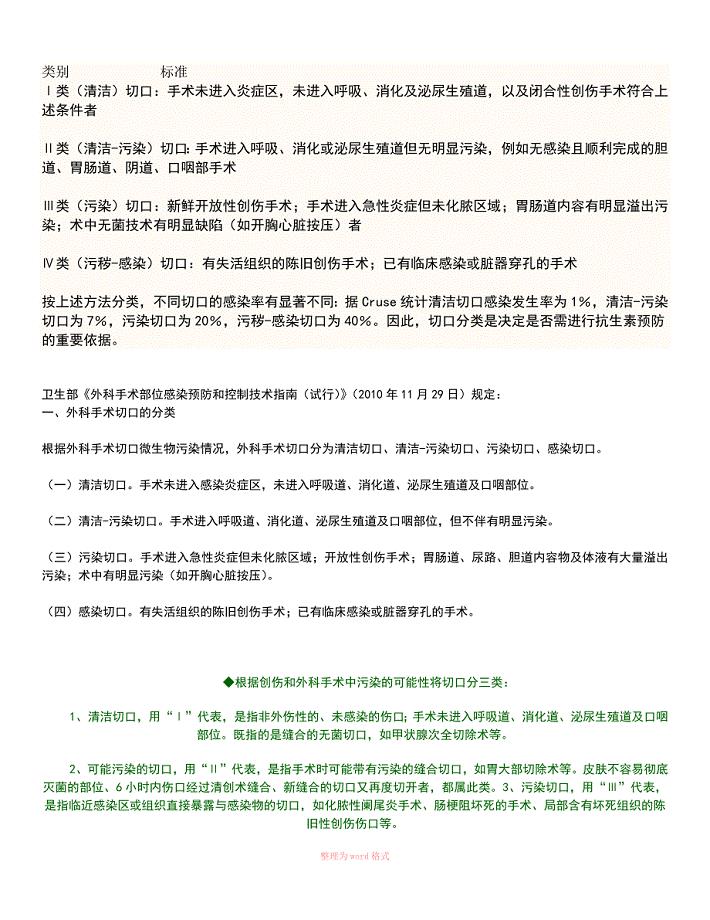 手术切口分类Ⅰ、Ⅱ、Ⅲ、Ⅳ类切口分类的标准