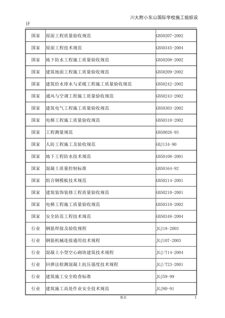 【施工组织方案】川大附小建筑工程施工组织设计方案_第3页