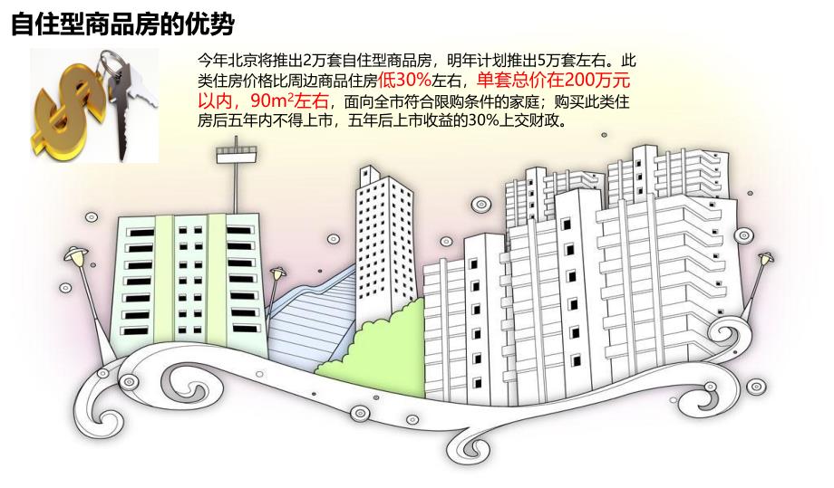 北京自住型商品房购买流程.ppt_第2页