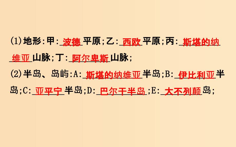 2019版高考地理一轮复习 区域地理 第二单元 世界地理 第10讲 欧洲西部 俄罗斯 2.10.1 欧洲西部课件.ppt_第3页