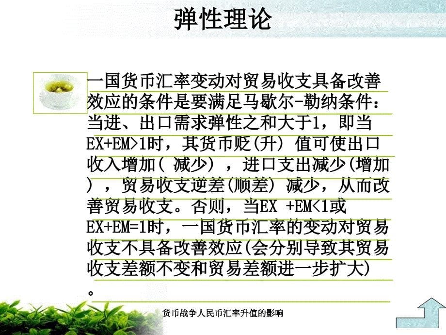 货币战争人民币汇率升值的影响课件_第5页