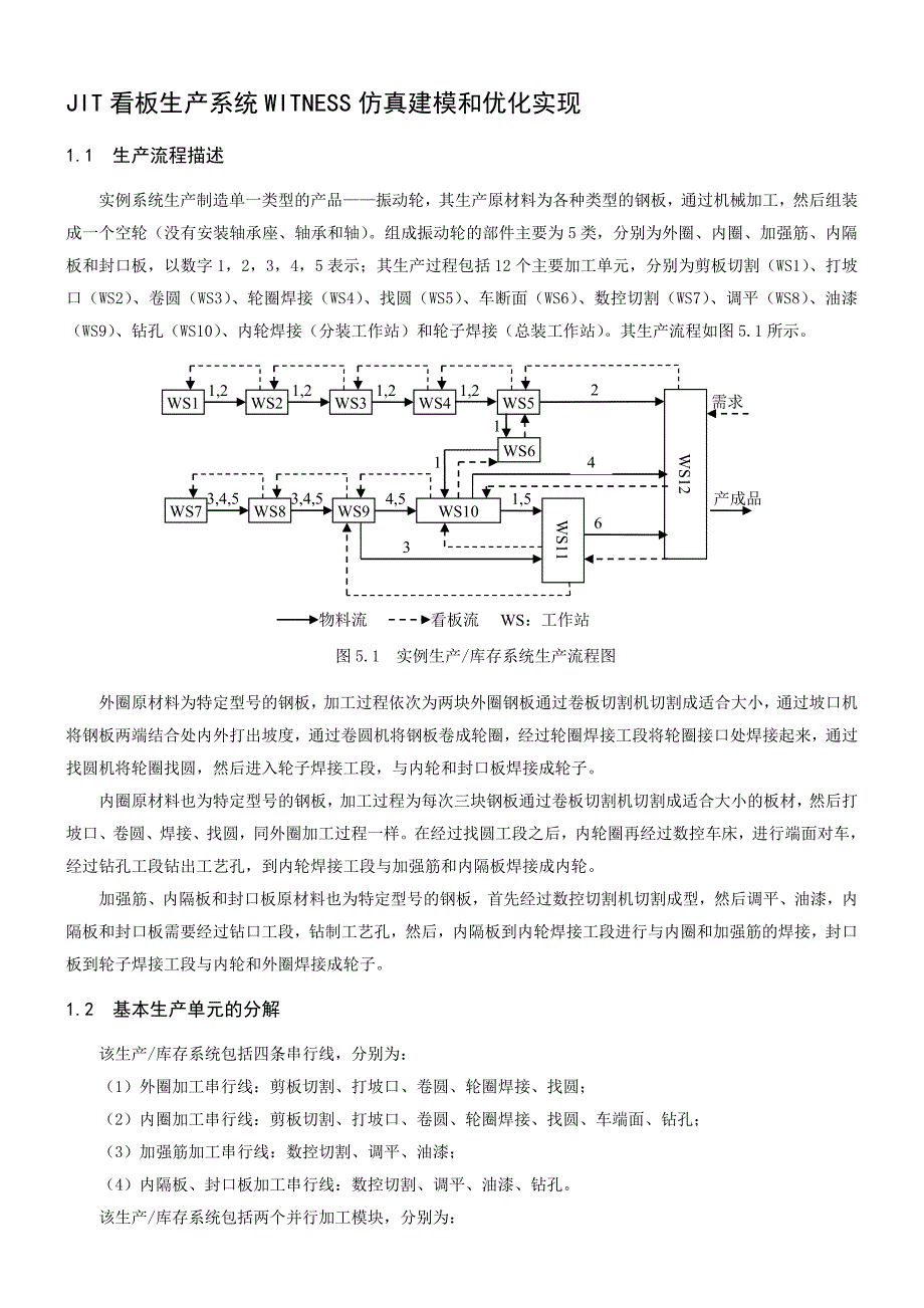 看板生产系统培训讲义_第1页