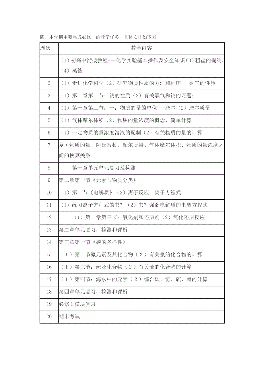 高一化学第一学期教学计划.doc_第3页