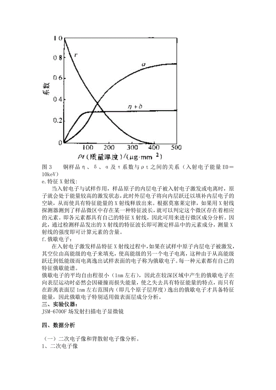 扫描电子显微镜_第4页