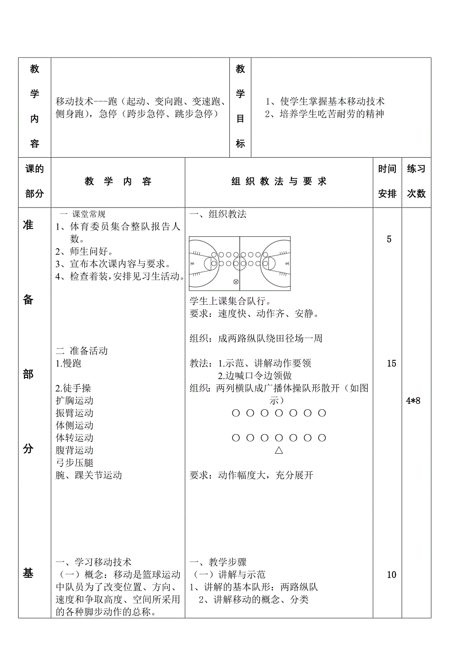 篮球移动技术教案_第2页