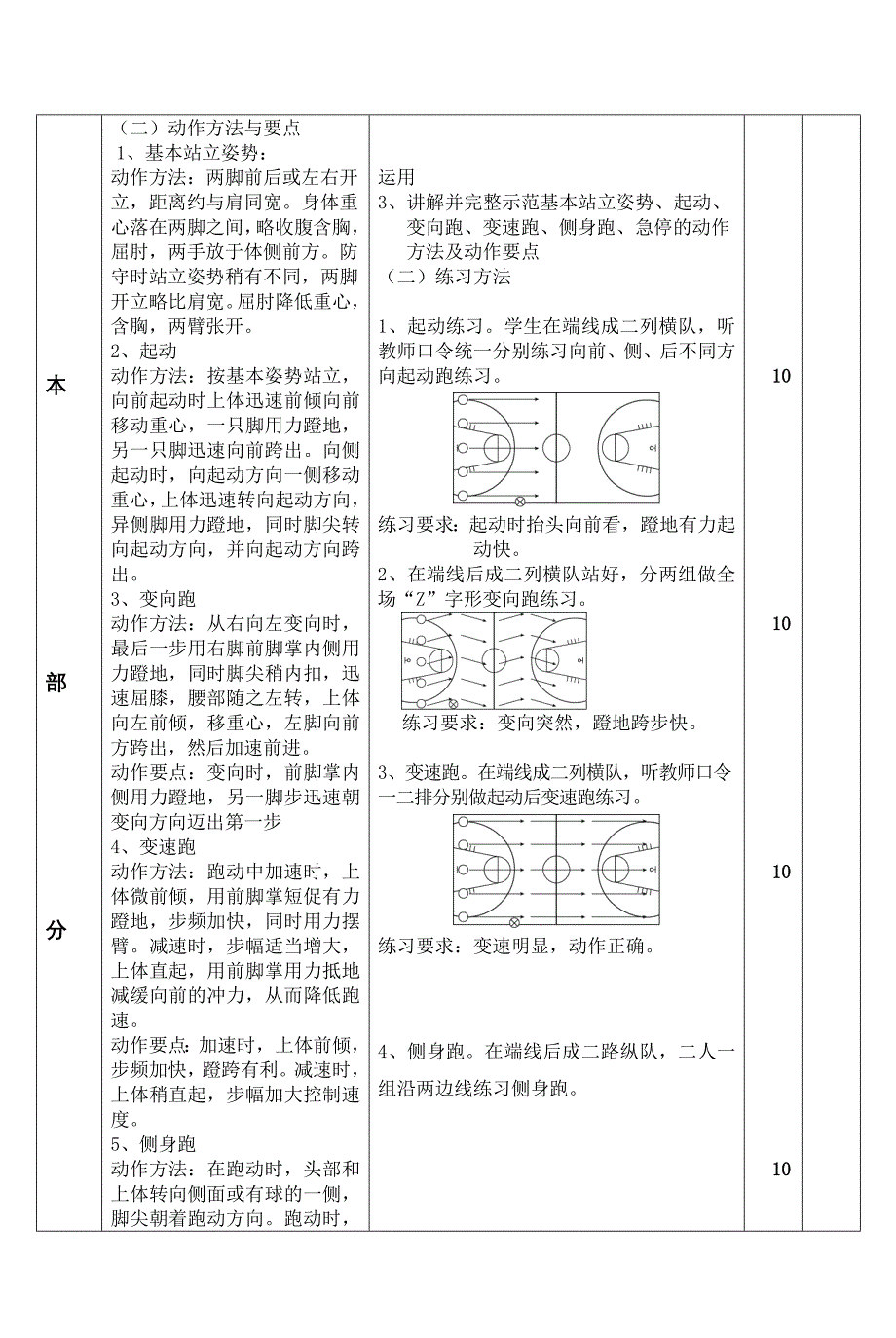 篮球移动技术教案_第3页