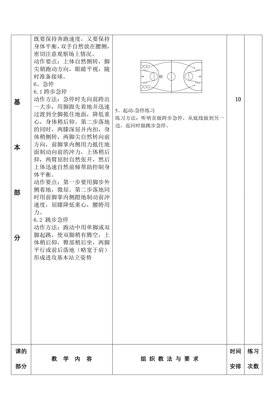 篮球移动技术教案_第4页