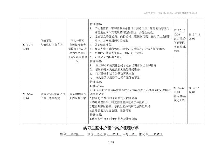 实习生整体护理个案_第5页