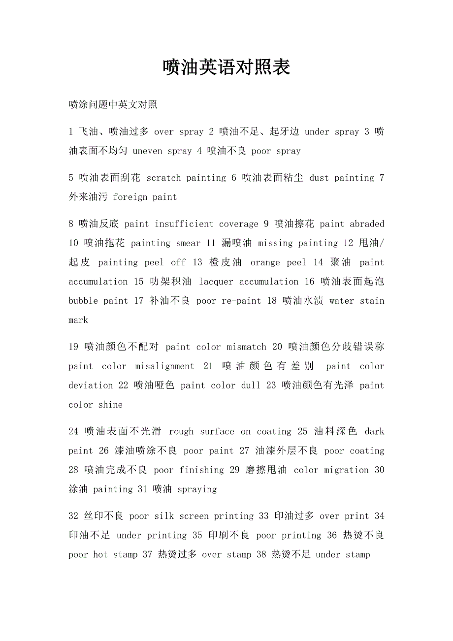 喷油英语对照表_第1页