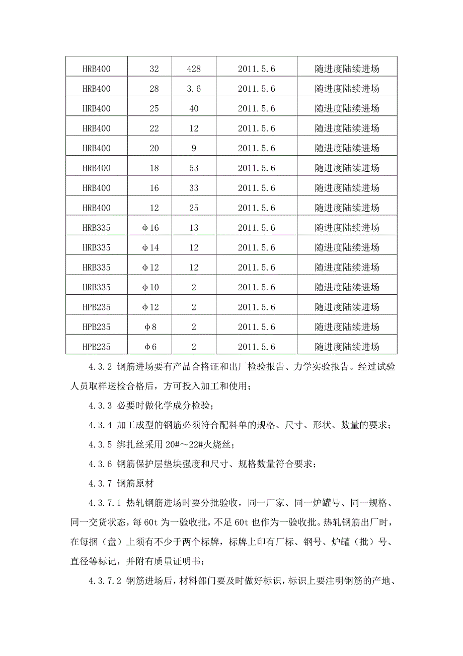 底板钢筋工程施工方案.docx_第4页