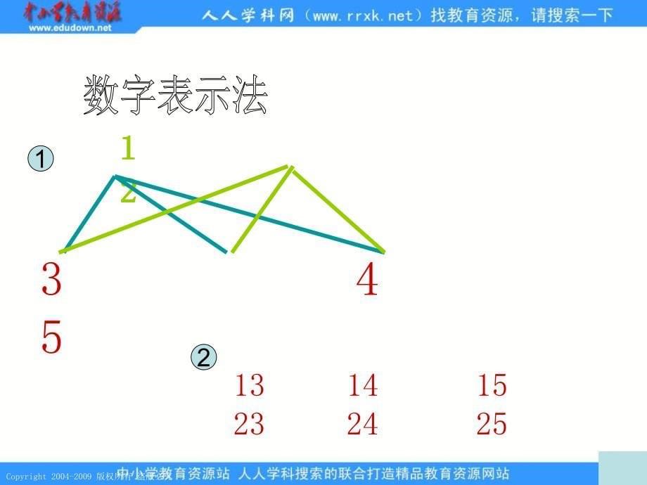 人教课标版三年下数学广角课件2_第5页