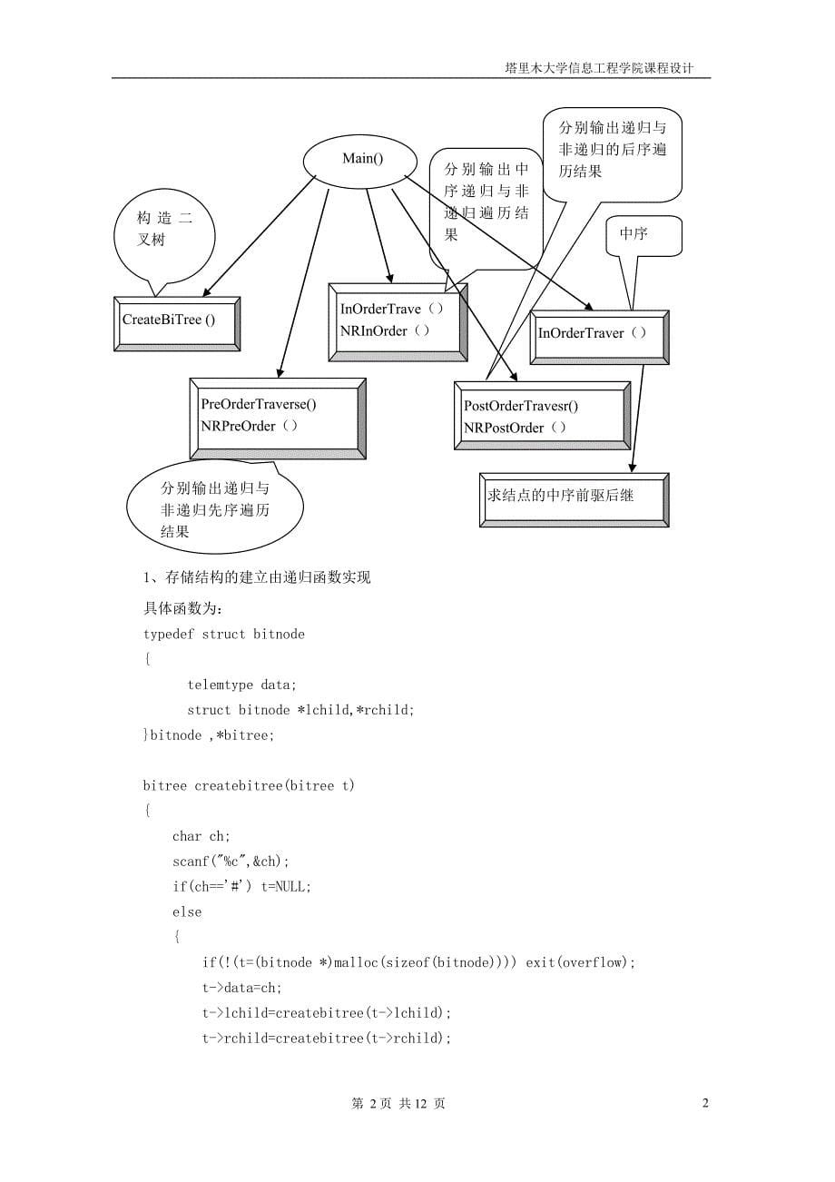 《二叉树的基本操作》课程设计.doc_第5页