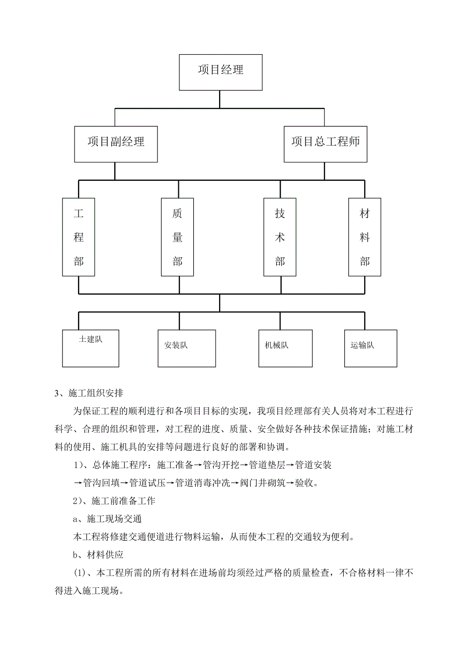 给排水管道安装工程施工组织设计#管沟开挖#管沟回填#井室砌筑_第3页