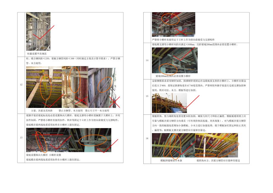 WHGCJSBZ模板及其支撑系统质量控制技术措施A_第3页