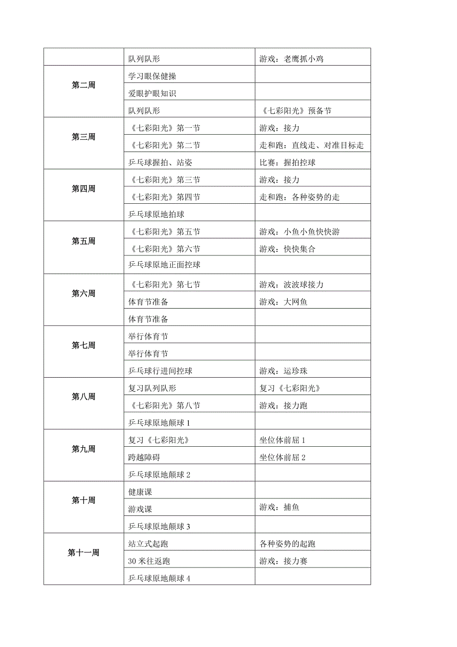 2014年一年级下学期体育科教学计划宁静_第3页