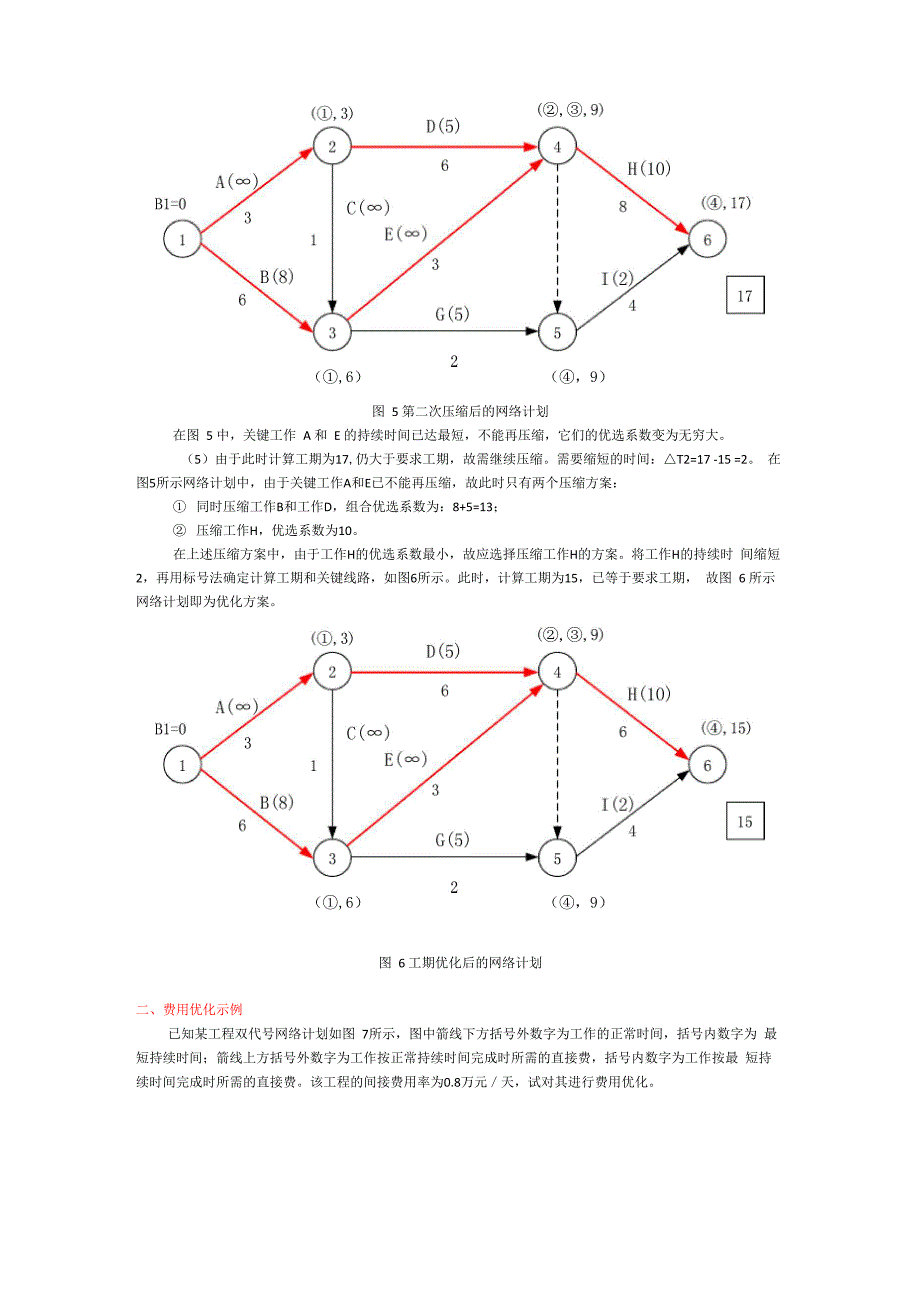 网络计划优化计算题汇总_第3页