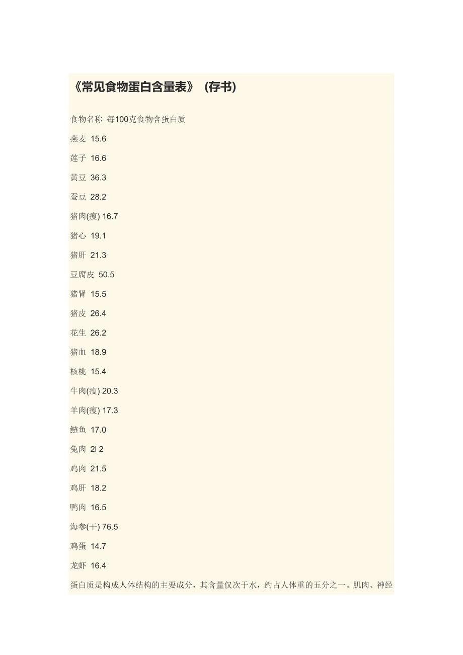 常见食物蛋白含量表.doc_第1页