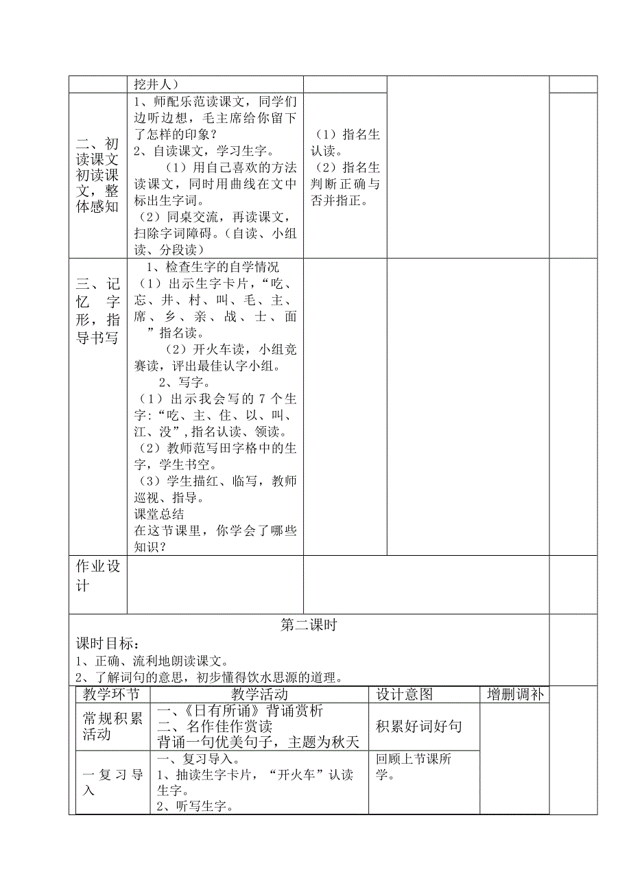 1 吃水不忘挖井人27.doc_第2页