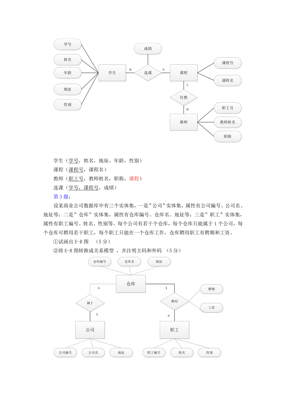 (完整word版)数据库-10个ER图练习题(只有ER图)(word文档良心出品).doc_第2页