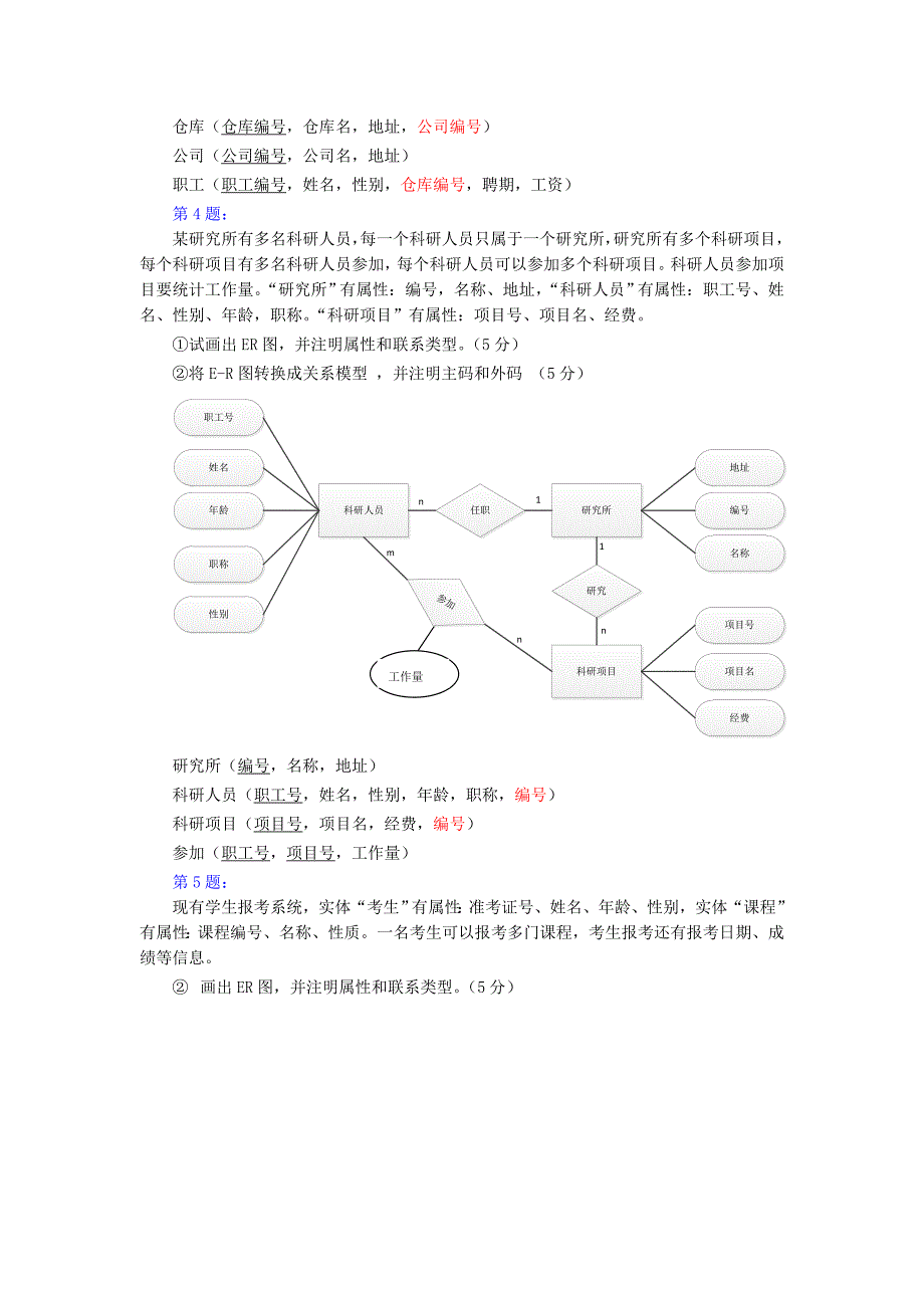 (完整word版)数据库-10个ER图练习题(只有ER图)(word文档良心出品).doc_第3页