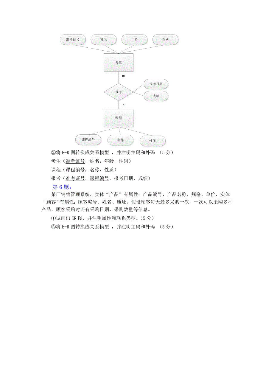 (完整word版)数据库-10个ER图练习题(只有ER图)(word文档良心出品).doc_第4页