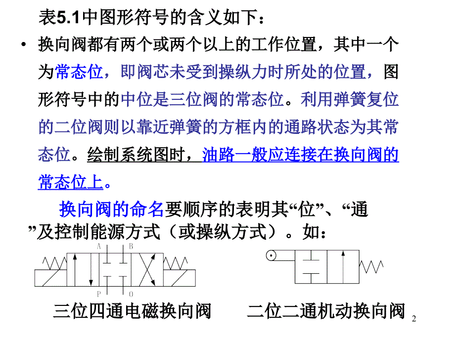 换向阀的位和通_第2页