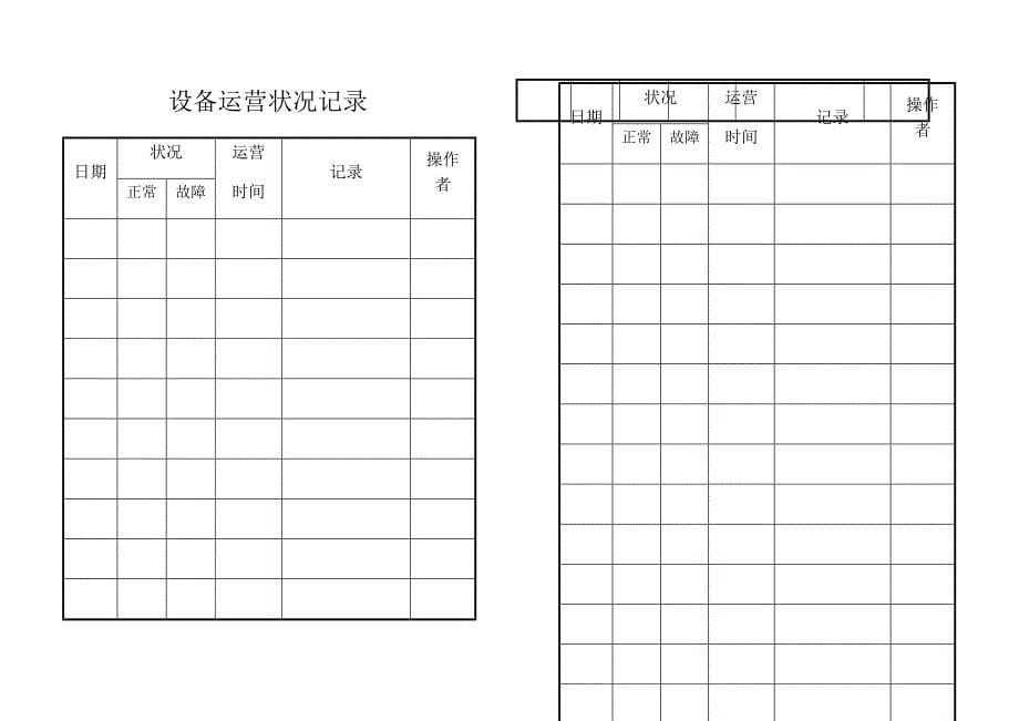 仪器设备运行情况记录_第5页