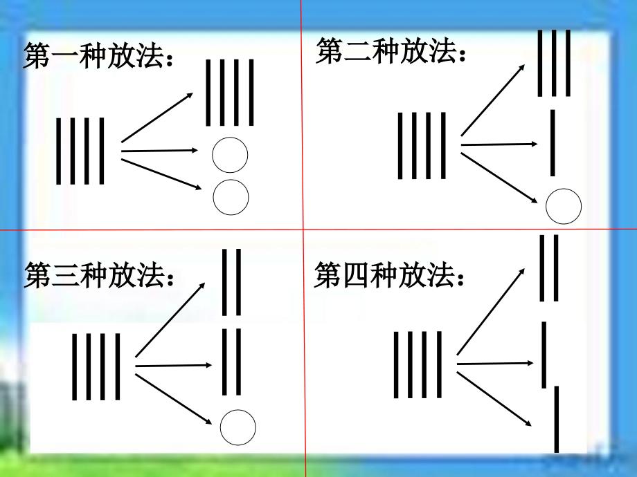 六年级下册数学数学广角课件长塘坳小学王盛_第4页