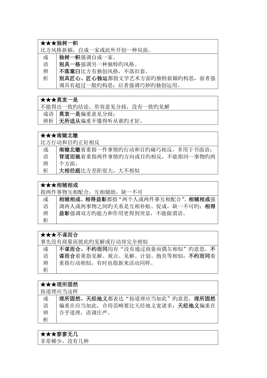 公务员高频成语解析_第1页