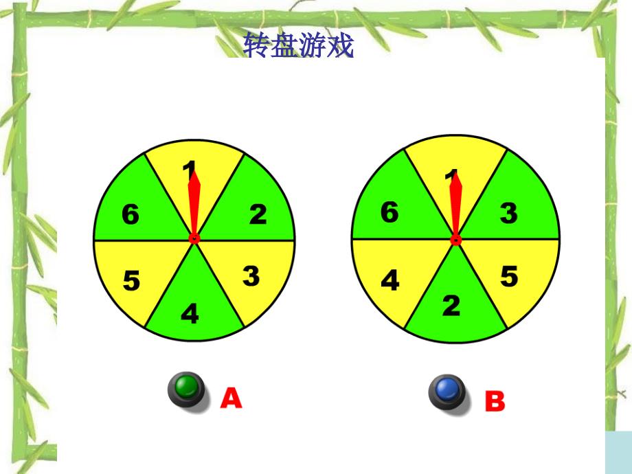 郑州市第二十二中学陈河香课件_第2页