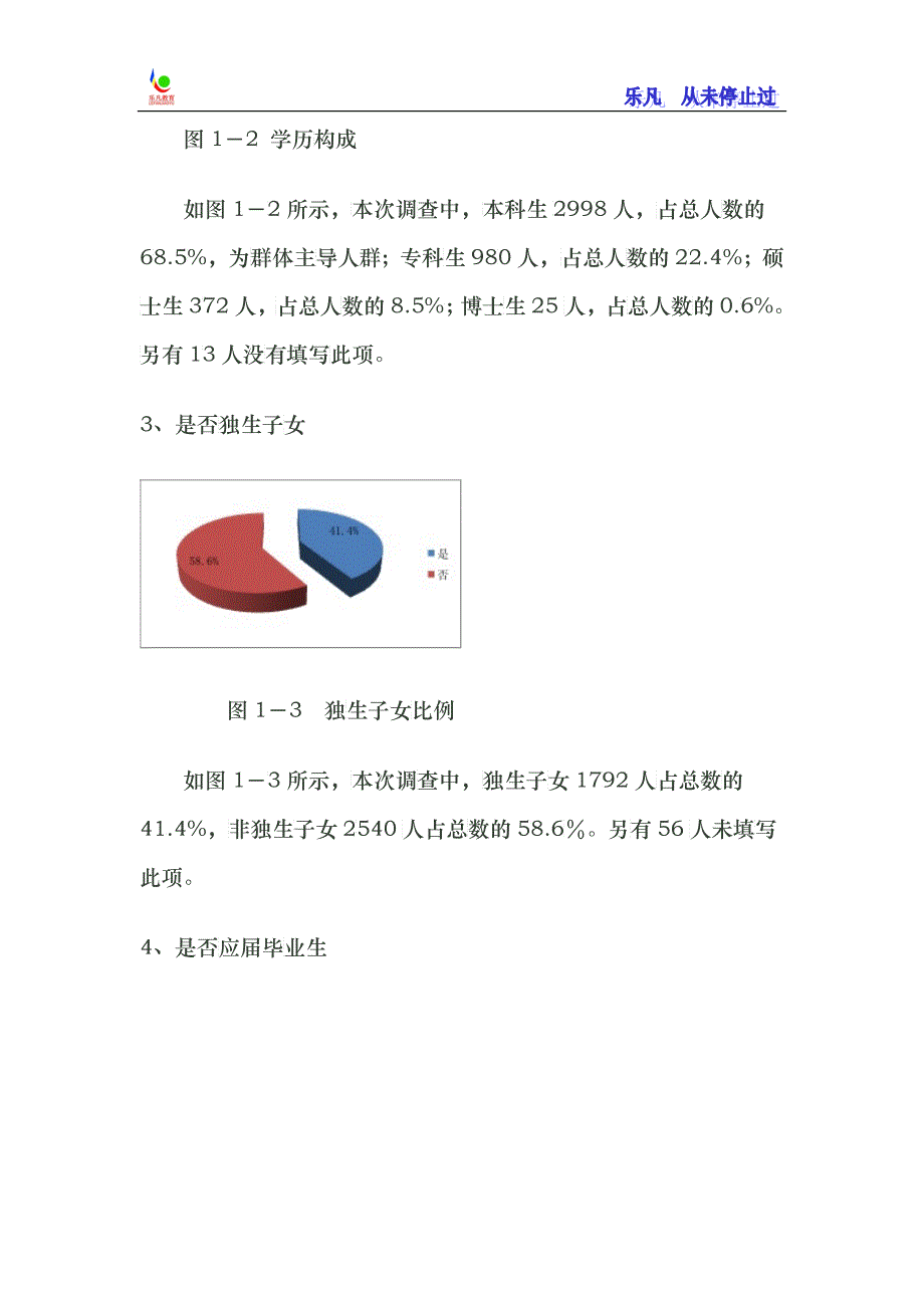 XXXX中国大学生就业压力调查报告内部资料_第4页