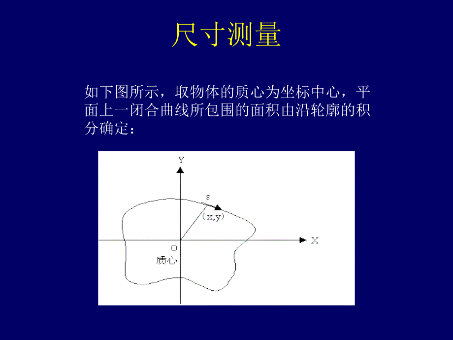 模式识别体测量_第3页