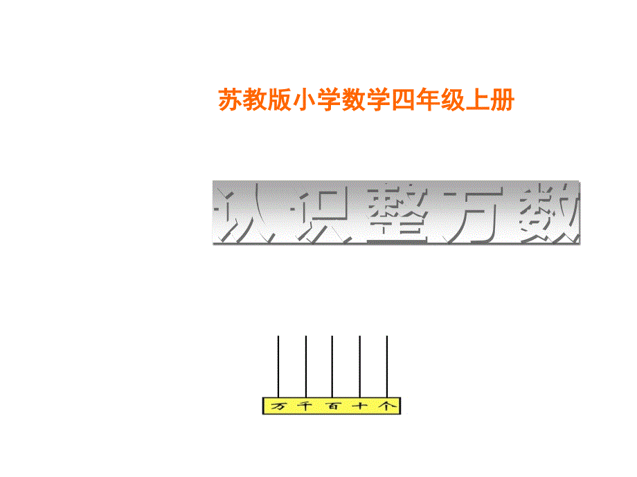 四年级数学下册课件2.1认识整万数78苏教版共14张PPT_第1页