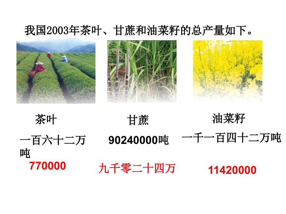 四年级数学下册课件2.1认识整万数78苏教版共14张PPT_第3页