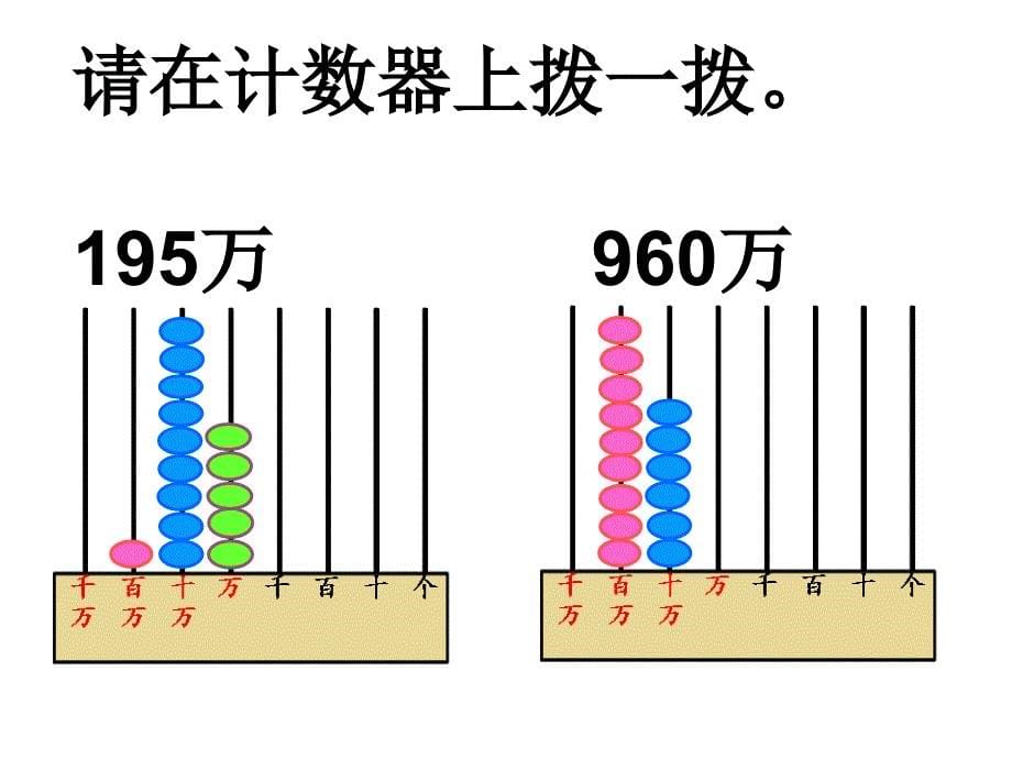 四年级数学下册课件2.1认识整万数78苏教版共14张PPT_第5页