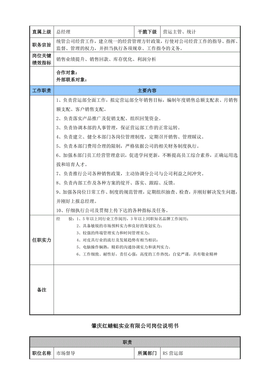 营运部门职责、岗位说明书-_第3页