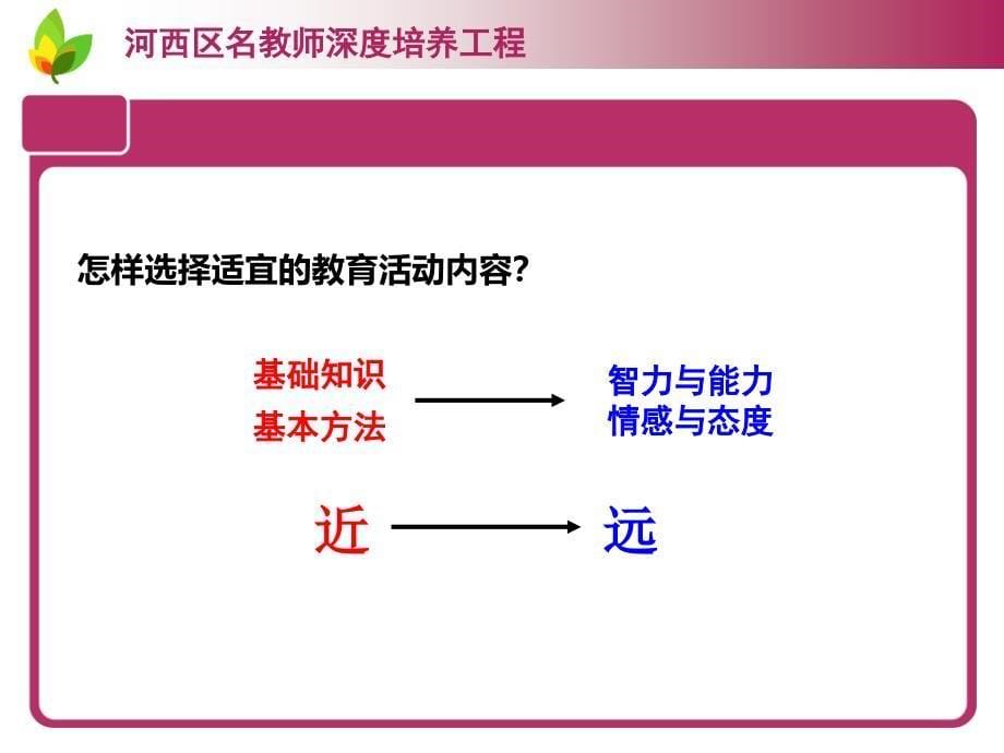 名教师培养教育活动设计梁静1_第5页