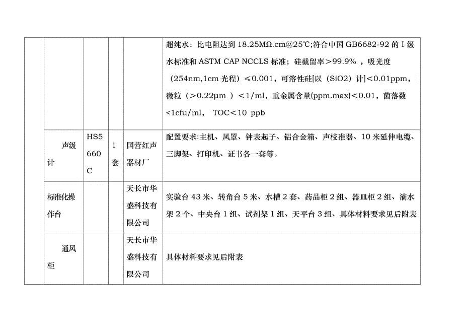 广德县招投标中心采购分中心采购文件_第5页