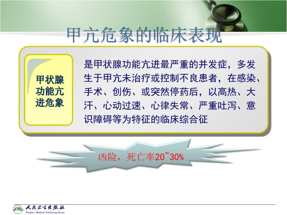 甲亢危象的临床表现、急救及护理_第3页