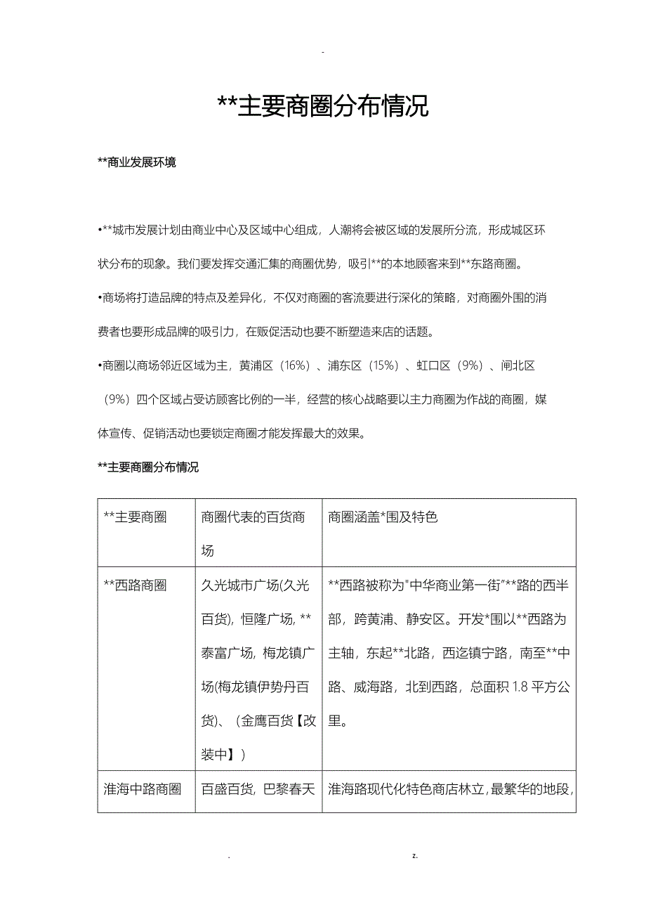 上海主要商圈分布情况_第1页