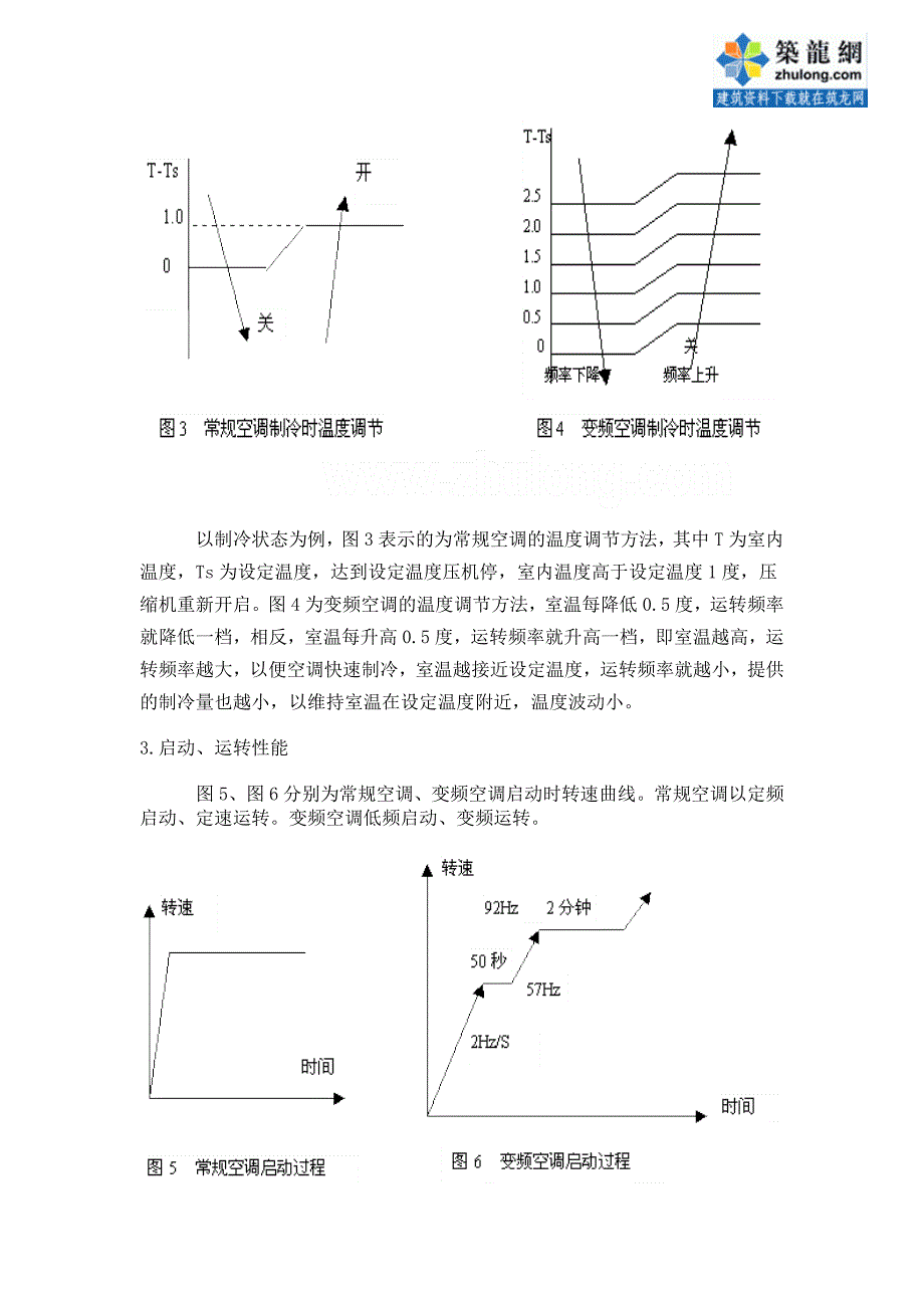 变频空调技术知识_第3页