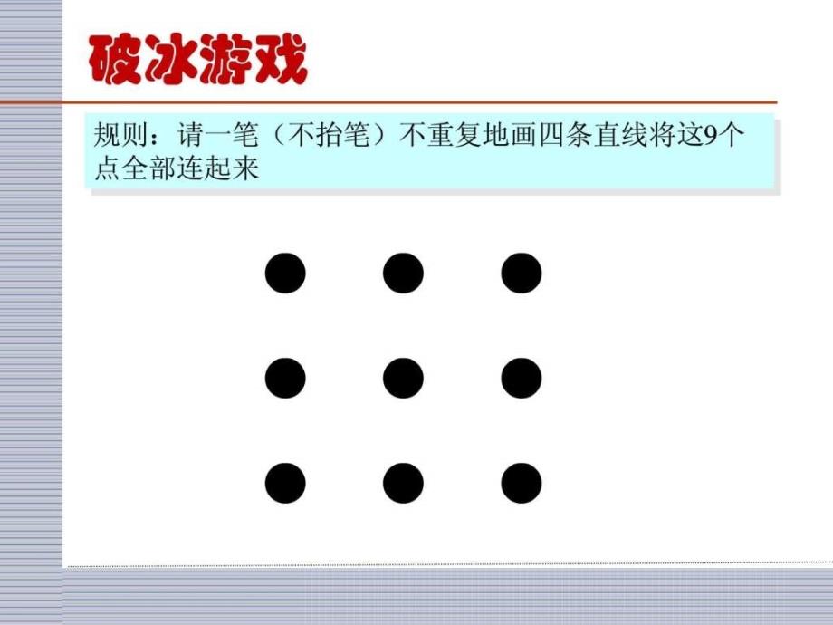 团队建与执行力提升(复烤公司)_第3页