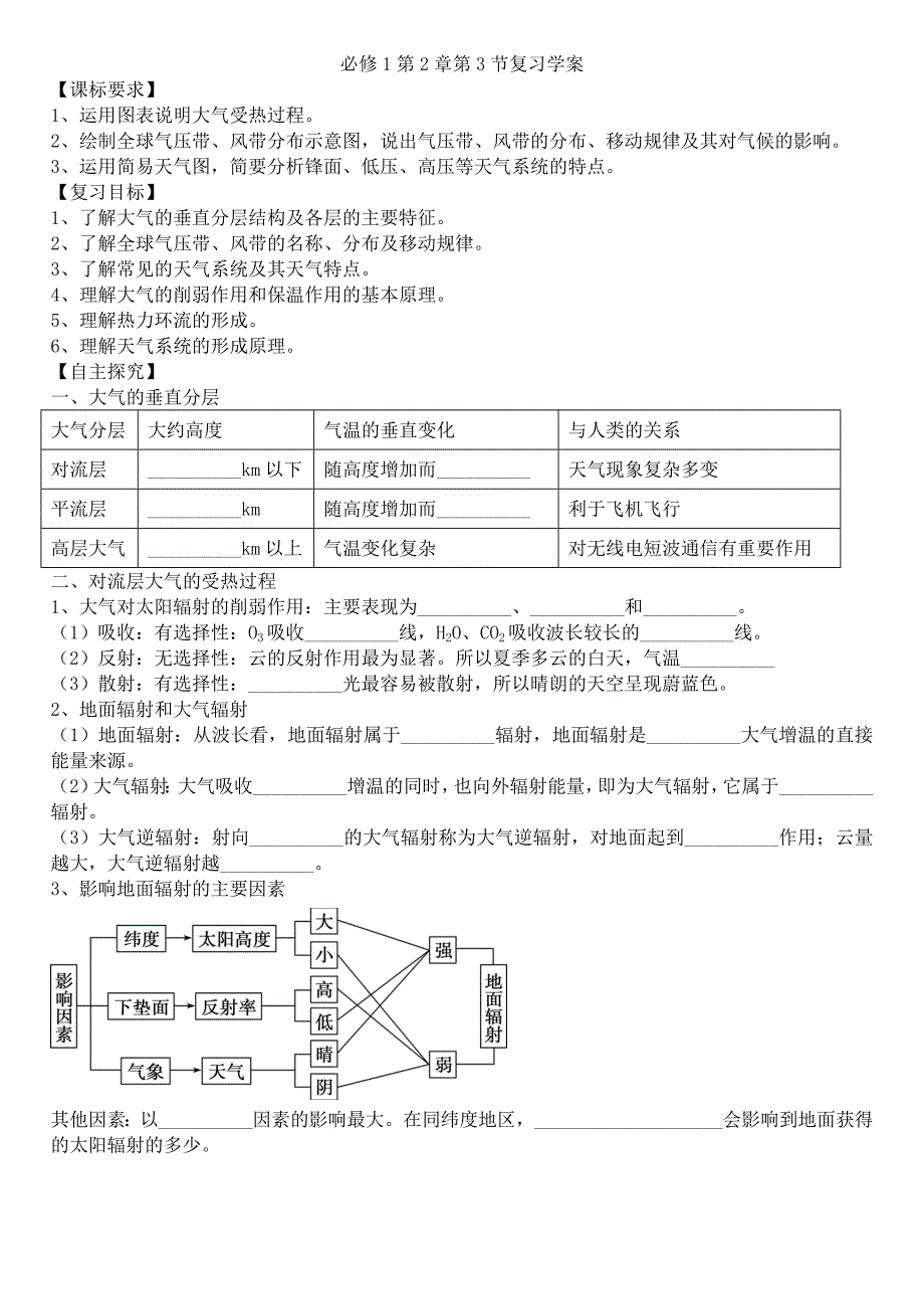 必修1第2章第3节大气环境复习学案_第1页